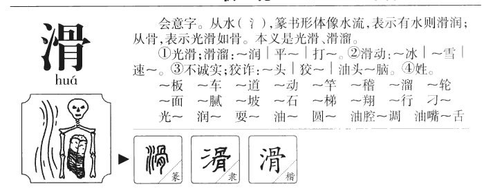 滑字字源