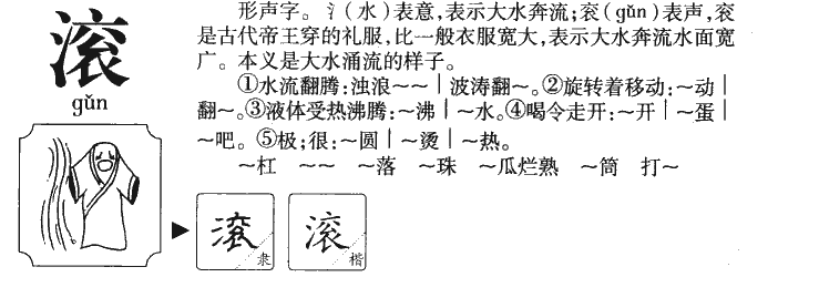 滚字字源