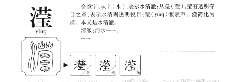 滢字字源