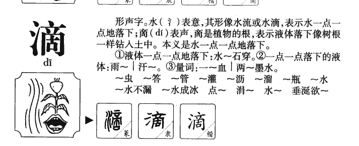滴字字源
