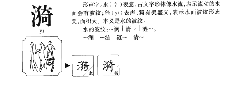 漪字字源