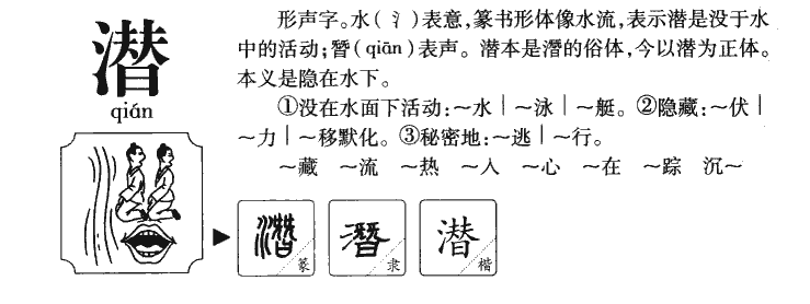 潜字字源