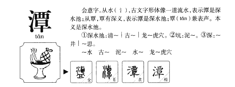 潭字字源