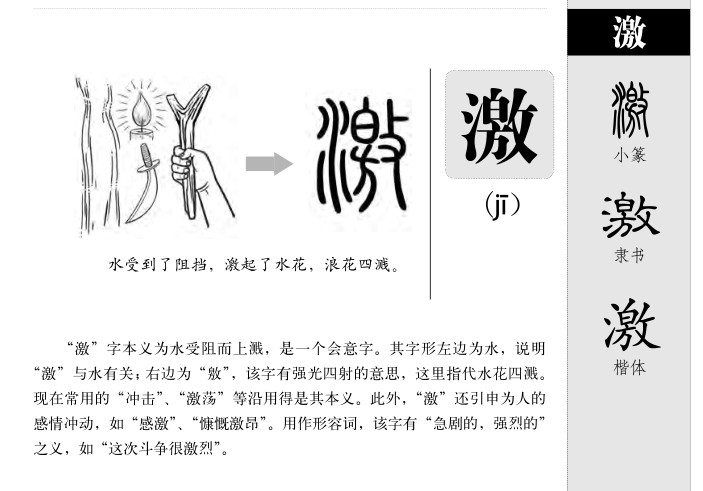 激字字源