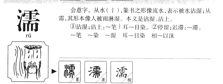 濡字字源