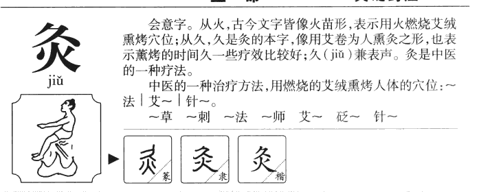 灸字字源