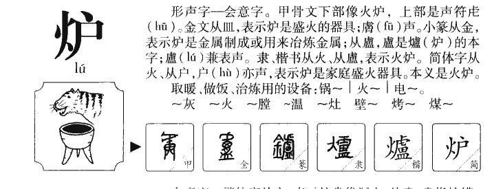 炉字字源