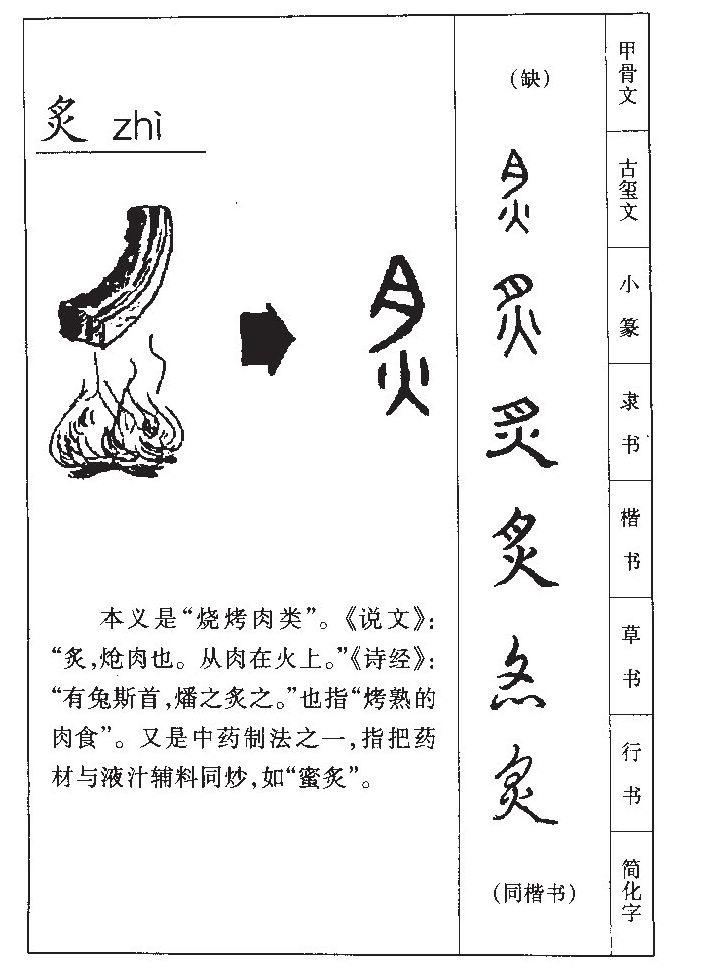炙字字源