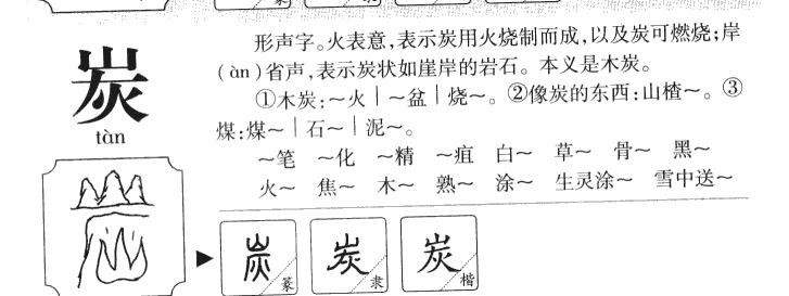 炭字字源