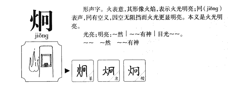 炯字字源