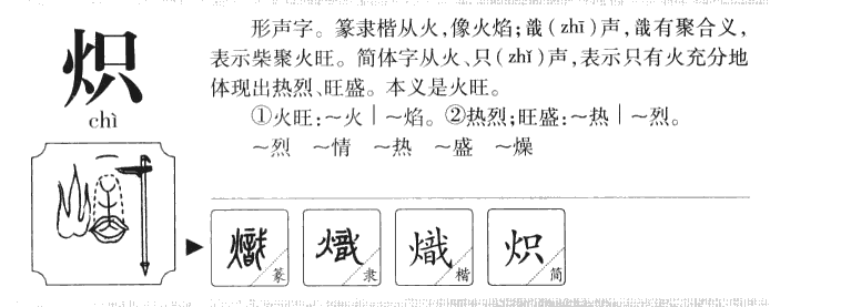 炽字字源