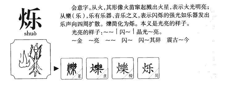 烁字字源