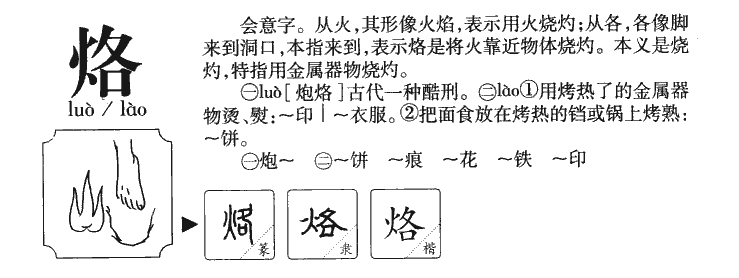 烙字字源