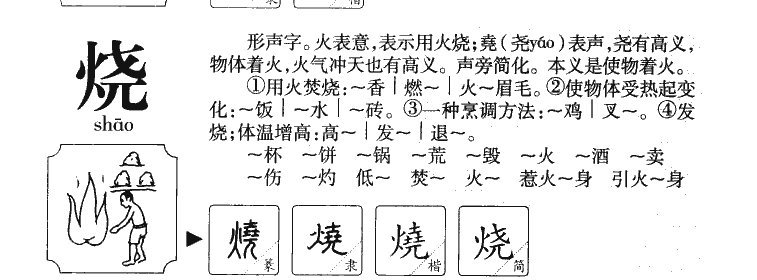 烧字字源