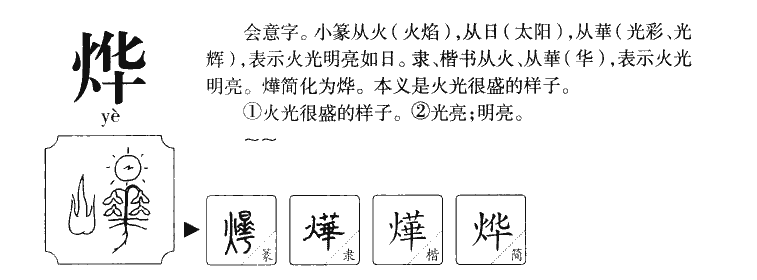 烨字字源