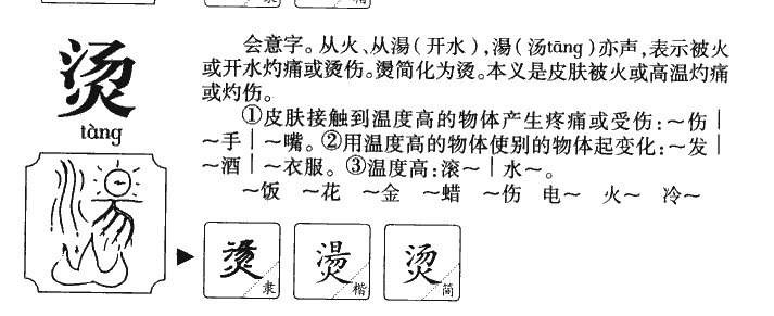 烫字字源