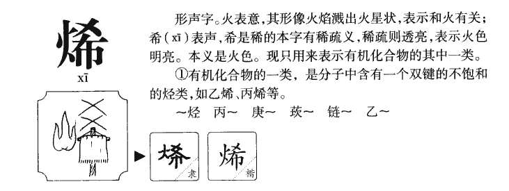 烯字字源