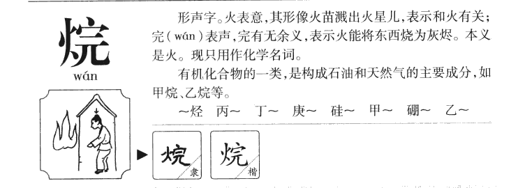 烷字字源