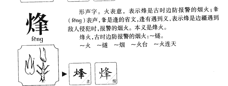 烽字字源