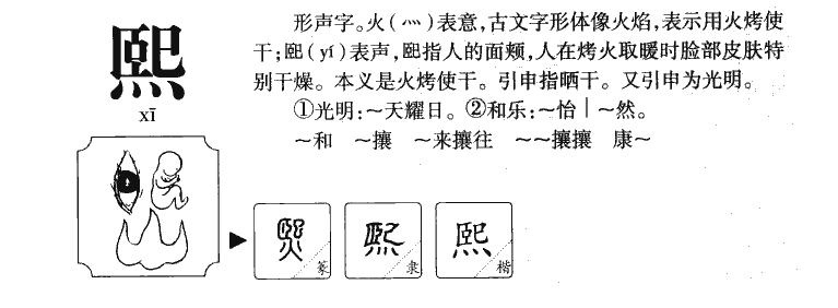 熙字字源