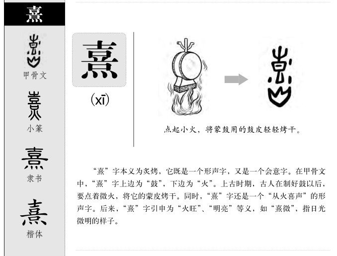 熹字字源