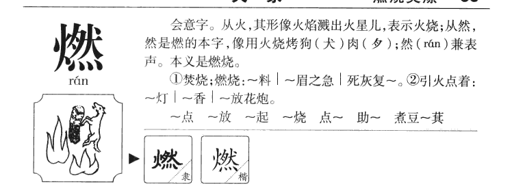 燃字字源