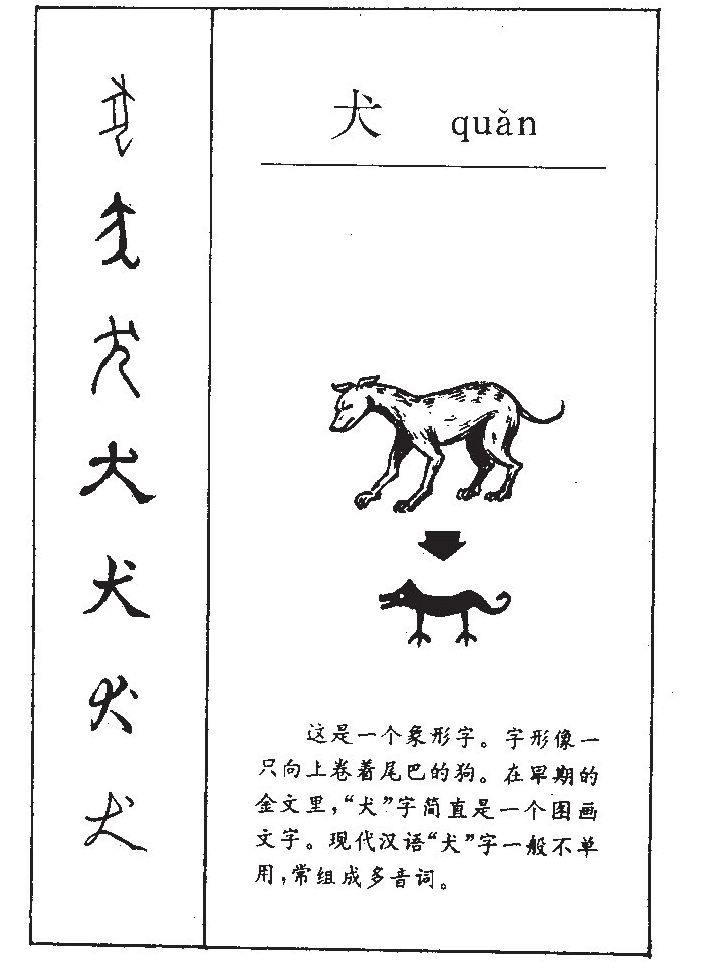 犬字字源