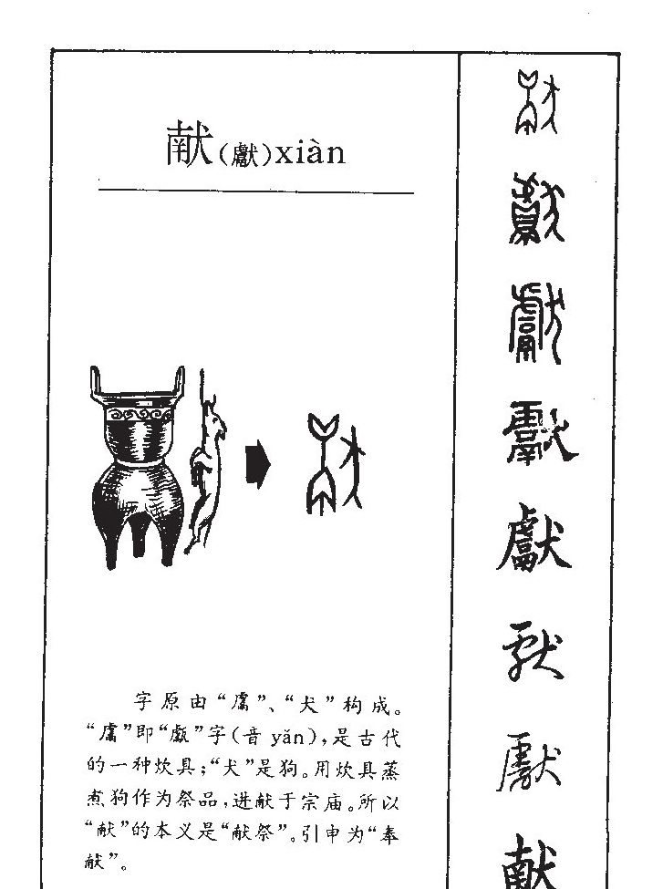 献字字源