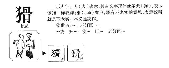 猾字字源