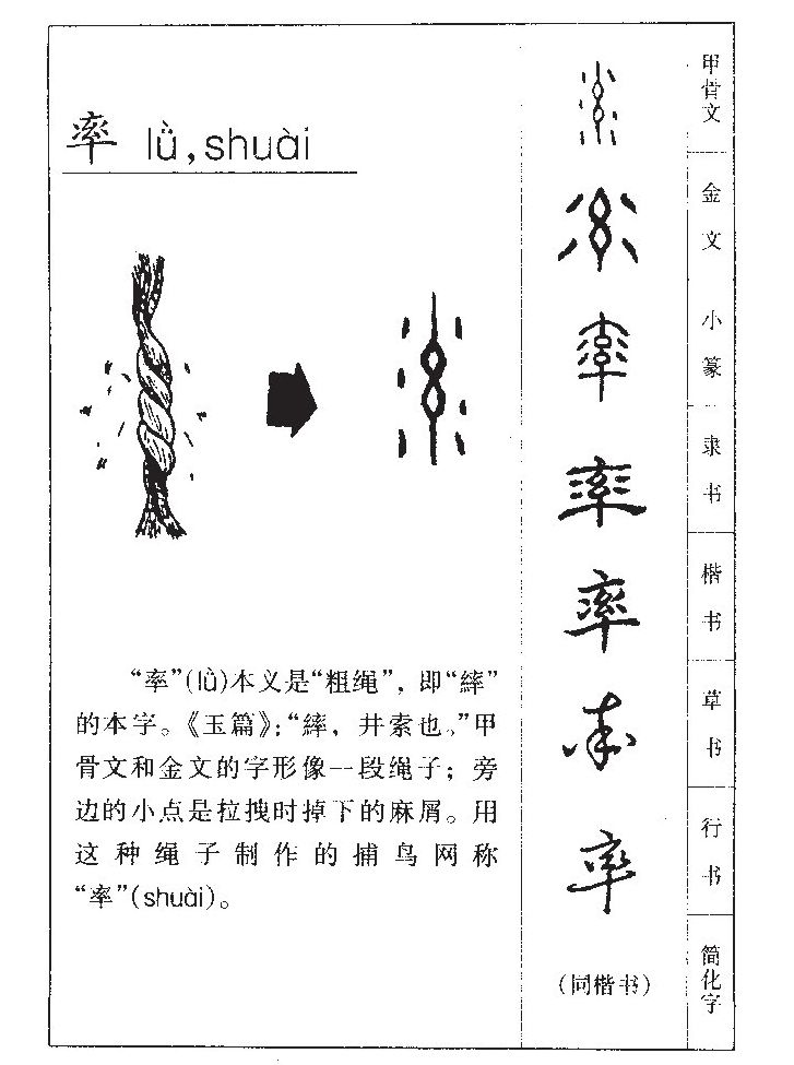 率字字源
