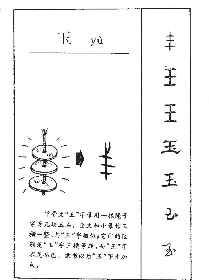 玉字字源
