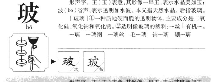 玻字字源