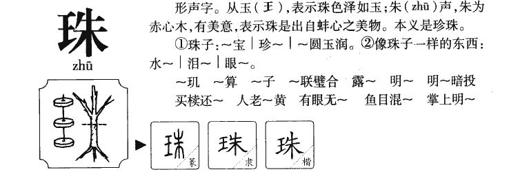 珠字字源