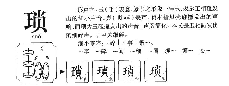 琐字字源