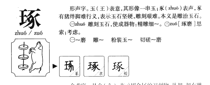 琢字字源