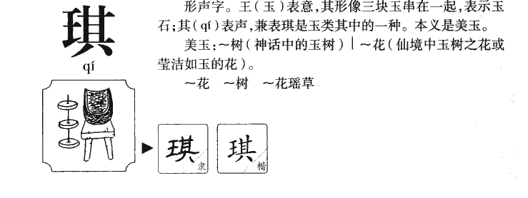 琪字字源