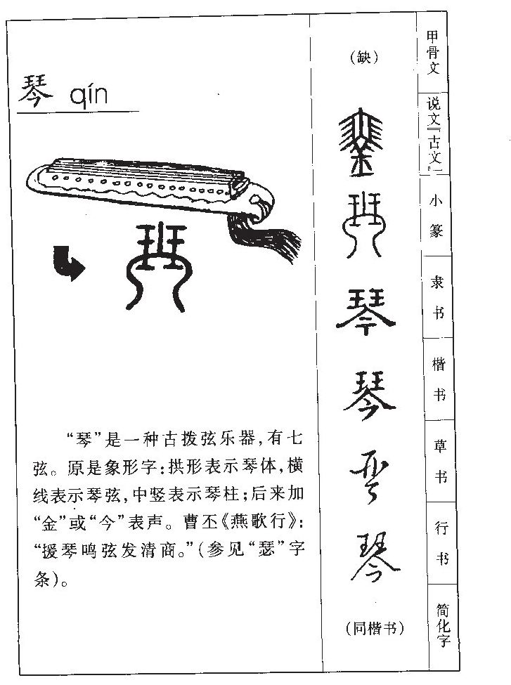 琴字字源