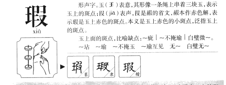 瑕字字源