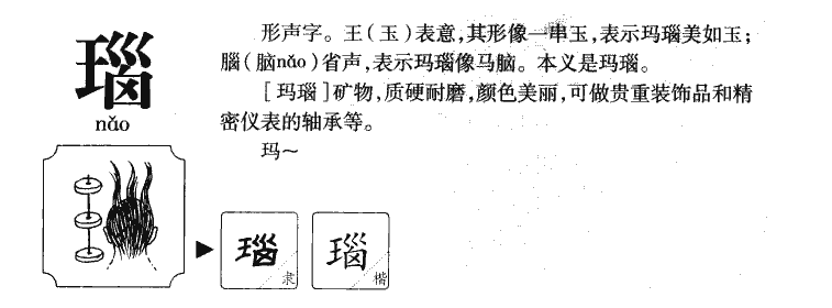 瑙字字源