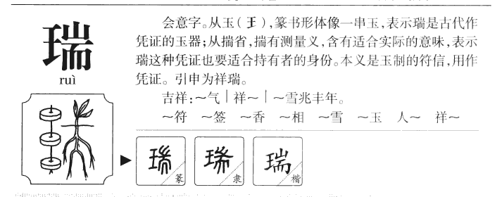 瑞字字源