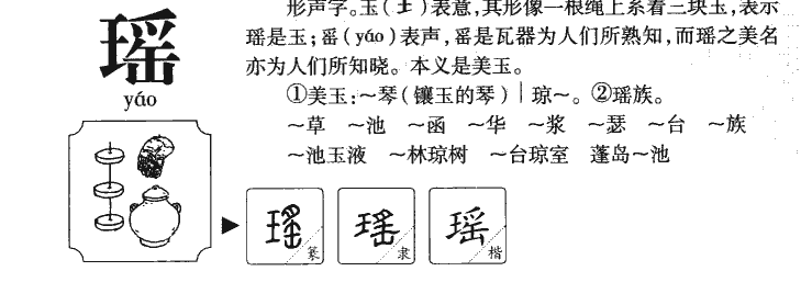 瑶字字源