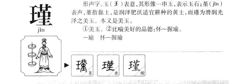 瑾字字源