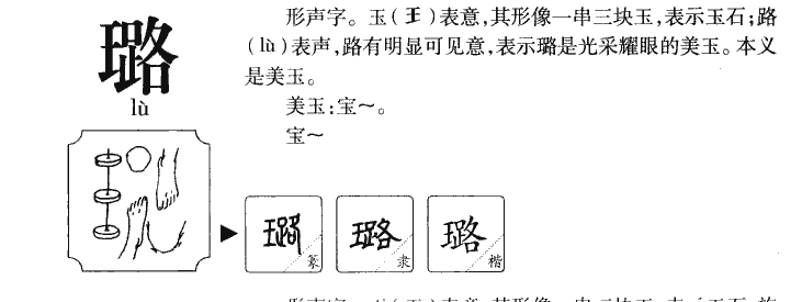 璐字字源