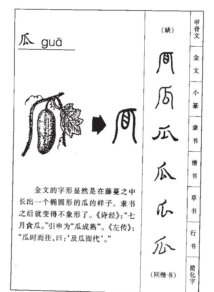 瓜字字源