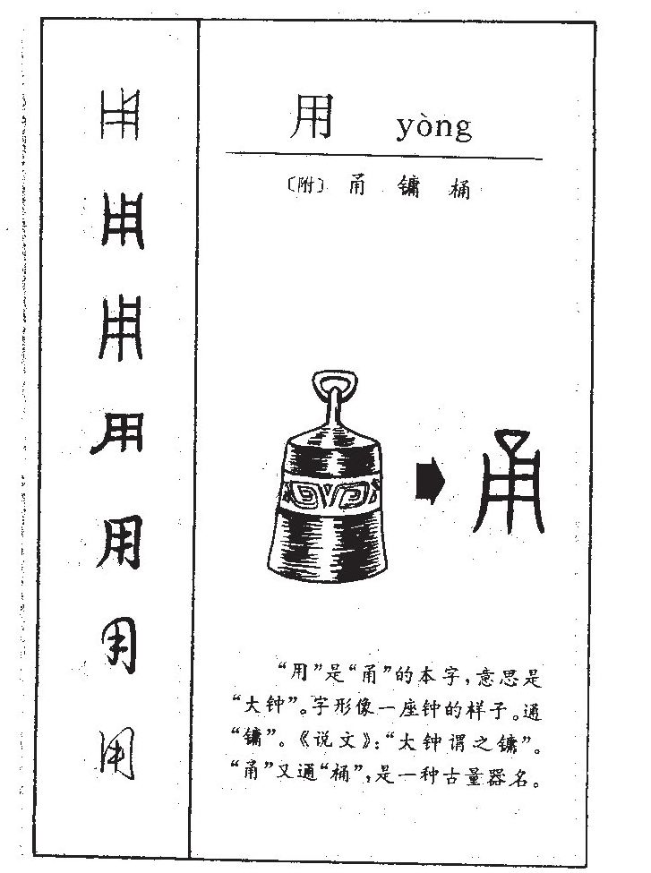 用字字源