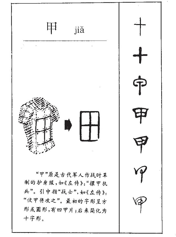 甲字字源