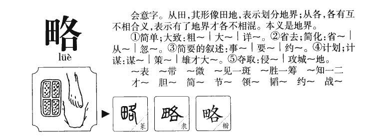 略字字源