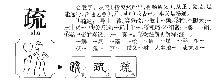 疏字字源