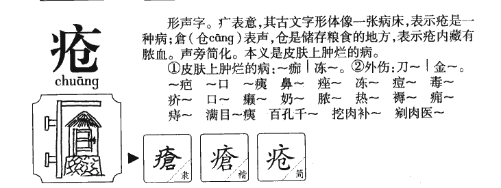 疮字字源