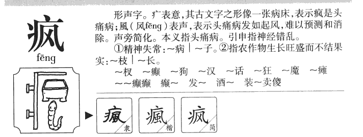 疯字字源